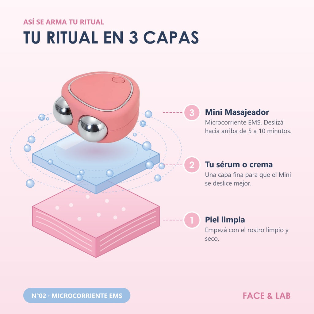 Mini Masajeador Facial Microcorriente
